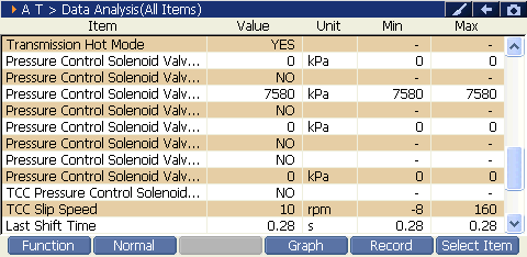 Automatic Transmission Idle preview